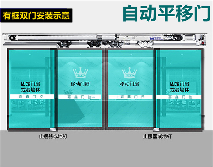 嘉鑫自动门玻璃感应门平移门配件JX-250